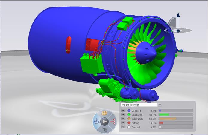 CATIA high capability of assembly to huge and complex parts