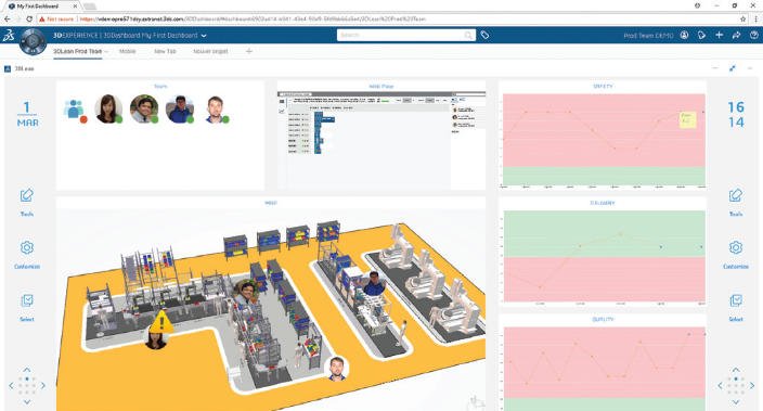 delmia 3d lean visualization