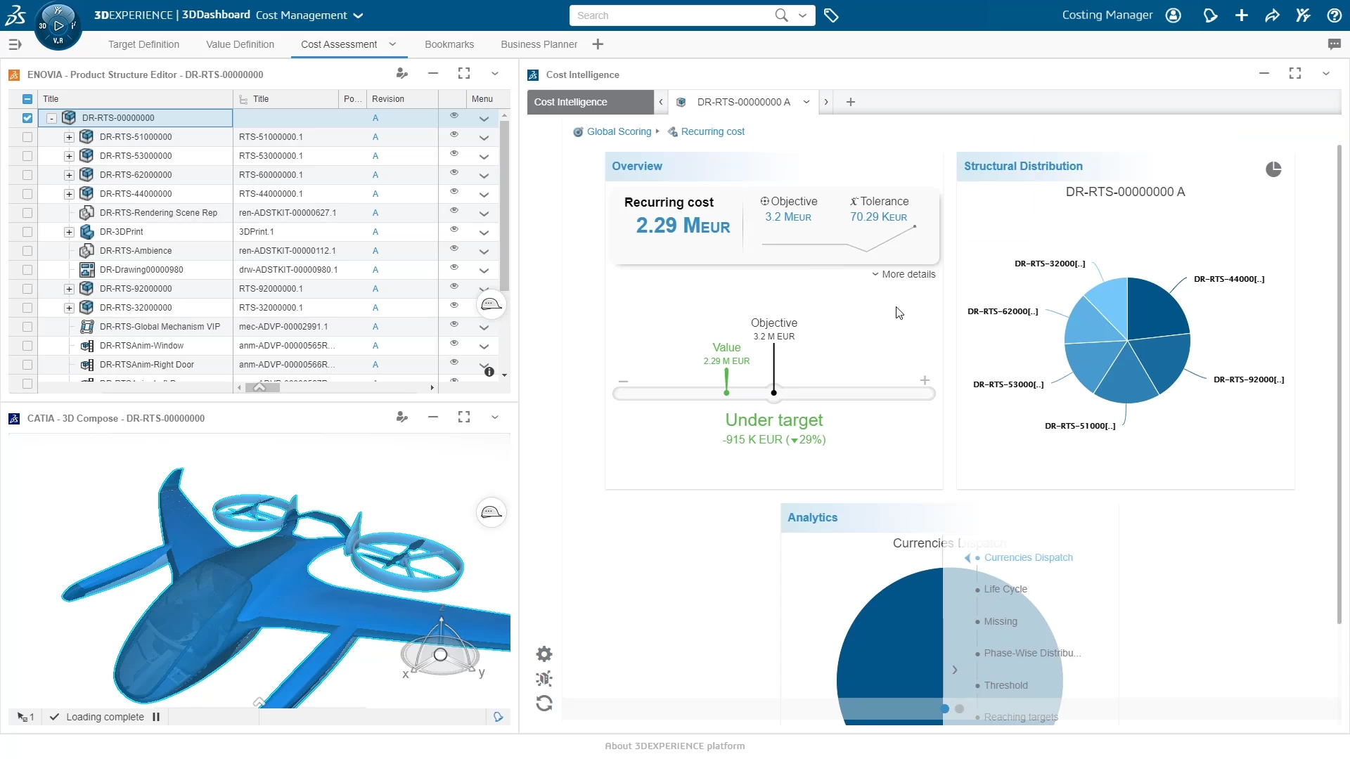 enovia cost management